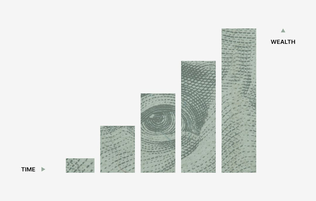 scalable business growth chart